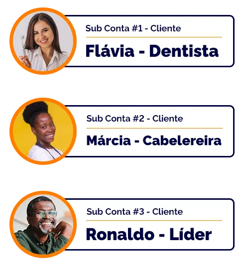 Clientes